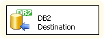 DB2 Destination